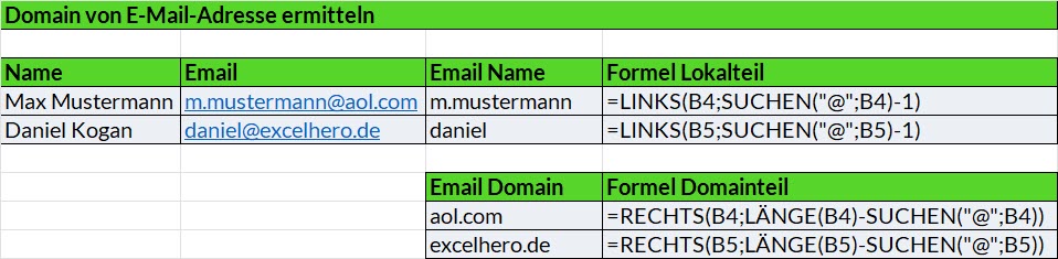 Domain von E-Mail-Adresse ermitteln